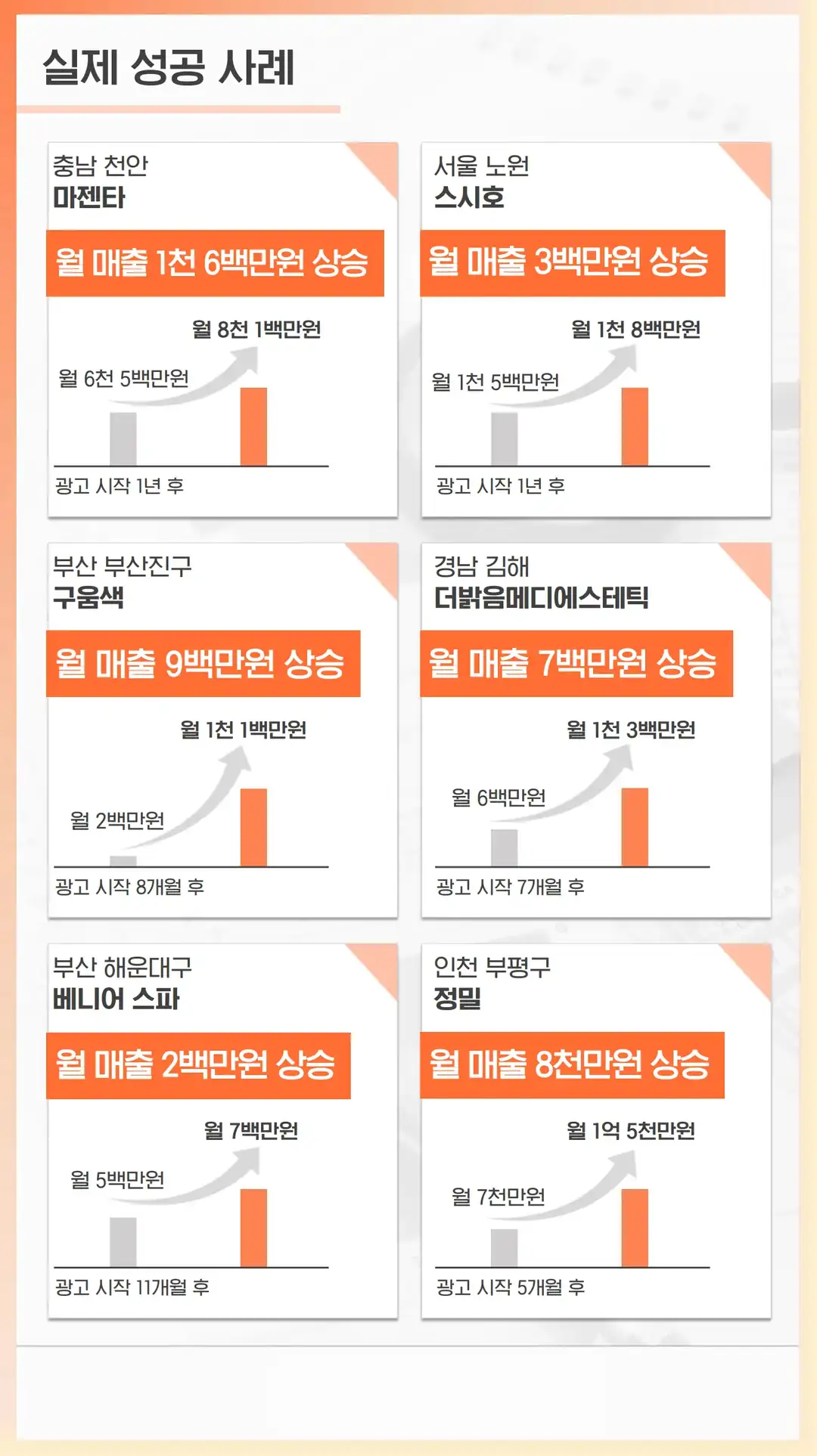 효가동 마케팅 회사