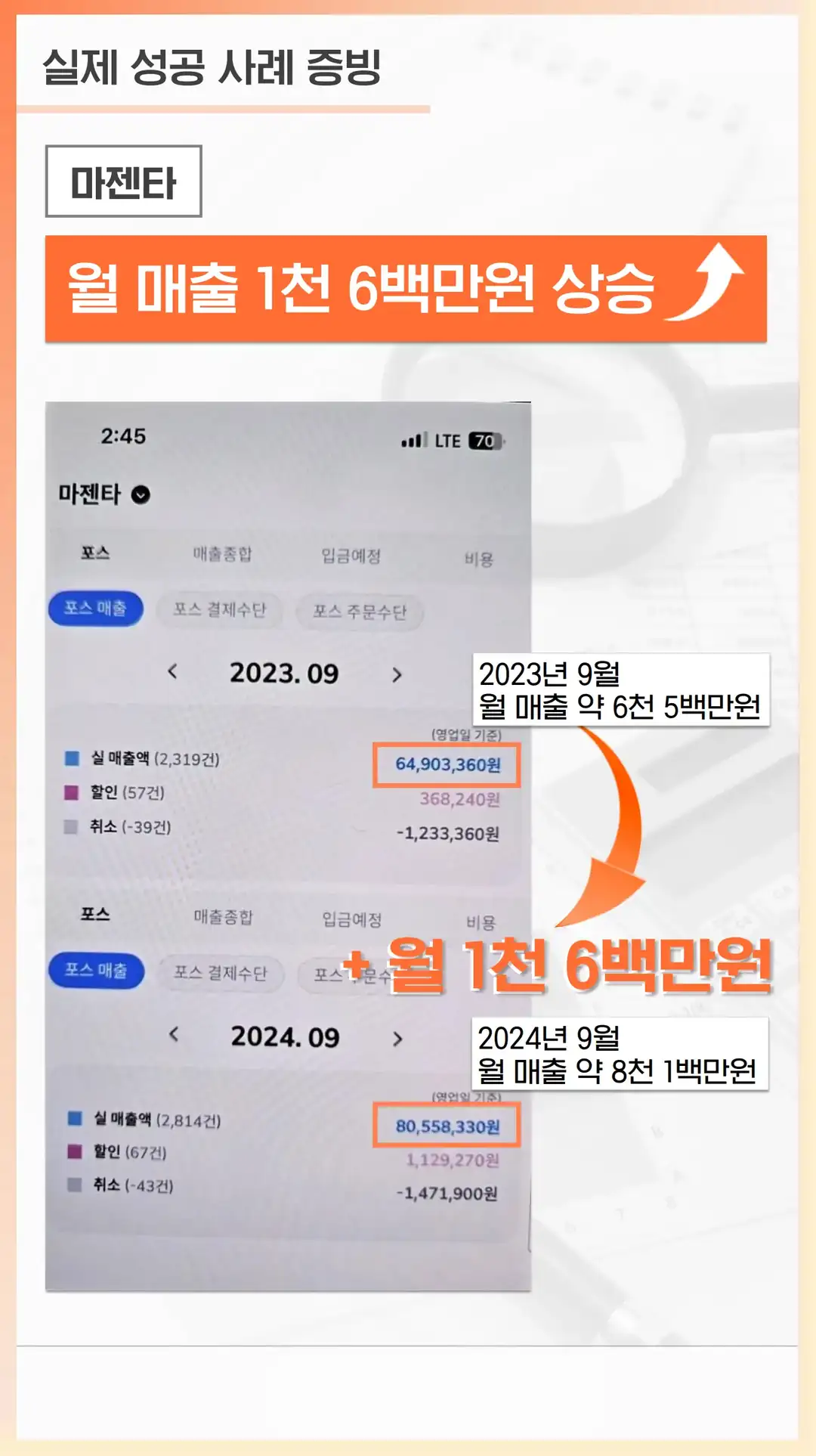 효가동 마케팅 회사