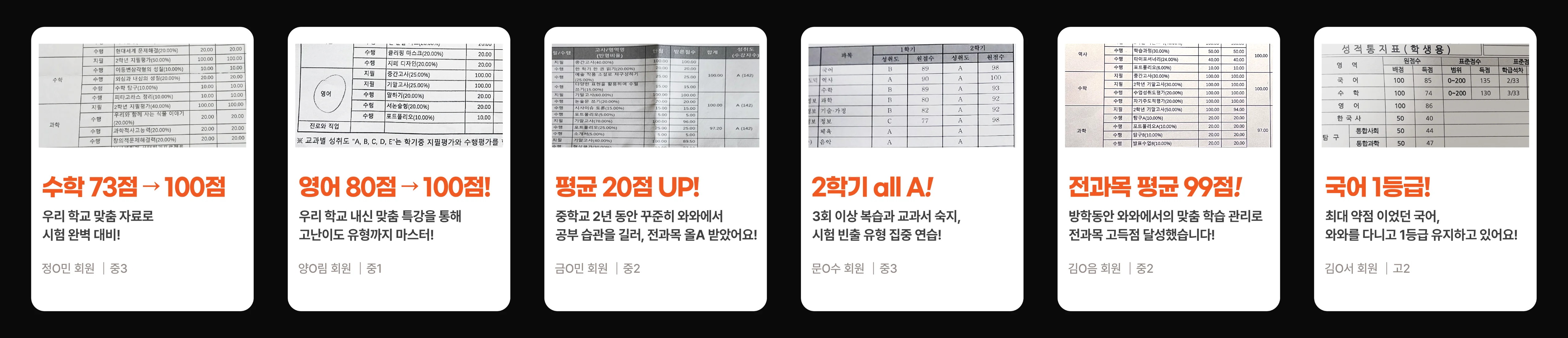 반송 초6 수학학원 성적 향상 사례