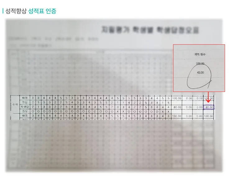반송 초6 수학학원 성적향상 사례3